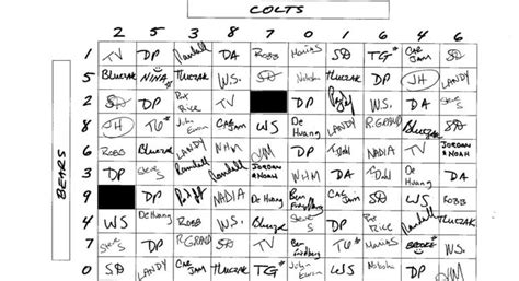 place bet on super bowl.